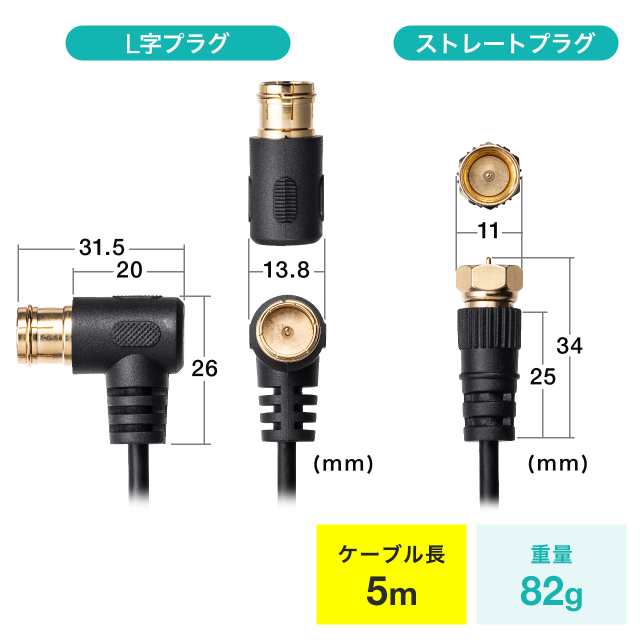 2.5m黒色テレビケーブルアンテナケーブルテレビコードアンテナコード