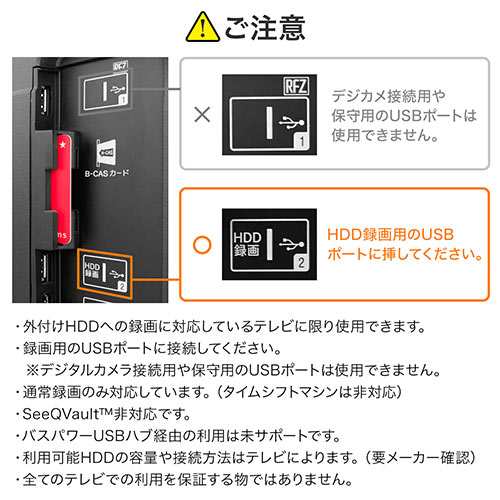 スリム 耐衝撃 ポータブルHDD 1TB USB3.1 Gen1 グリーン Transcend