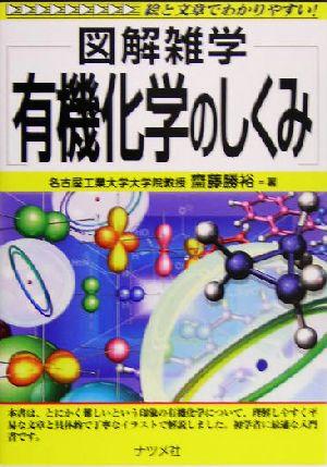 中古】 有機化学のしくみ 図解雑学シリーズ／斎藤勝裕(著者)