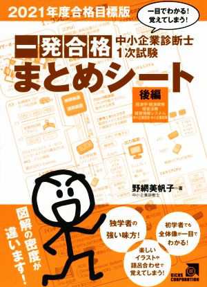 中古】 味わい深い 速修テキスト ２０２２(５) 経営法務 ＴＢＣ中小企業診断士試験シリーズ ／山根徹也(編者),山口正浩(監修),竹永亮(編著),遠山直幹(編著),岩瀬敦智(編著),三俣崇(編著),井上謙一(編著)