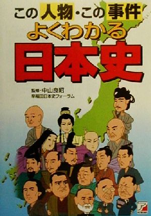 中古 よくわかる日本史 この人物 この事件 アスカカルチャー 早稲田日本史フォーラム 著者 中山良昭の通販はau Pay マーケット ブックオフオンライン Au Payマーケット店