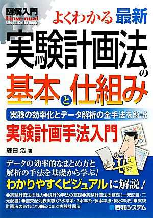 図解入門 よくわかる最新実験計画法の基本と仕組み 実験の効率化と