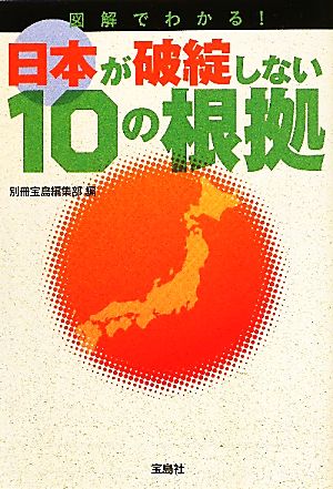 中古 日本が破綻しない１０の根拠 図解でわかる 宝島ｓｕｇｏｉ文庫 別冊宝島編集部 編 の通販はau Pay マーケット ブックオフオンライン Au Payマーケット店