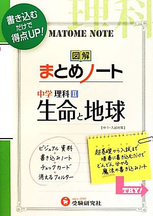 中古 中学理科２ 図解まとめノート 生命と地球 生命と地球 中学教育研究会 編著 の通販はau Pay マーケット ブックオフオンライン Au Payマーケット店