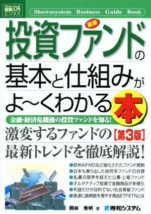 時間指定不可】 図解入門ビジネス 最新 投資ファンドの基本と仕組みが