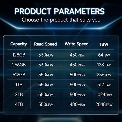 fanxiang S101 SATA SSD 512GB 2.5インチ 7mm 3D NAND TLC採用 SATA?V 6Gb/s SSD 512 PS4動作確認済 内蔵SSD 耐久性 ノートパソコン/デス