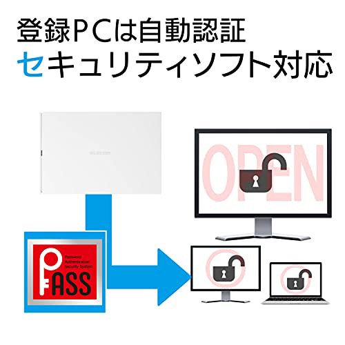 エレコム ポータブルSSD 250GB USB3.2Gen1 PS5/PS4(メーカー動作確認済) データ復旧サービスLite付 ホワイト ESD-EJ0250GWHR