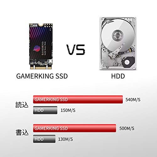 GamerKing M.2 2242 SSD 512GB SATA III 6Gb/s NGFF 内蔵型 Solid State Drive ハードドライブ 高性能ハードドライブノート/パソコン/デ