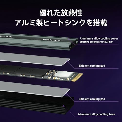 Ediloca EN760 SSD ヒートシンク付き 500GB PCIe Gen4x4 NVMe M.2 2280 PS5動作確認済み 最大読込: 4800MB/s 最大書き：2650MB/s 3D NAND