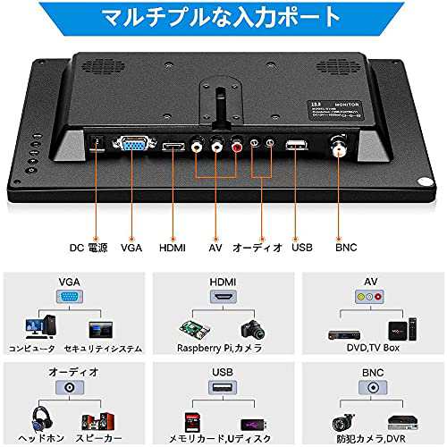 13.3インチ液晶IPSモニター CCTV安全監視モニター HD1920x1080の PC ディスプレイ 多機能ディスプレイHDMI/BNC/VGA/AV 入力 日本語がある