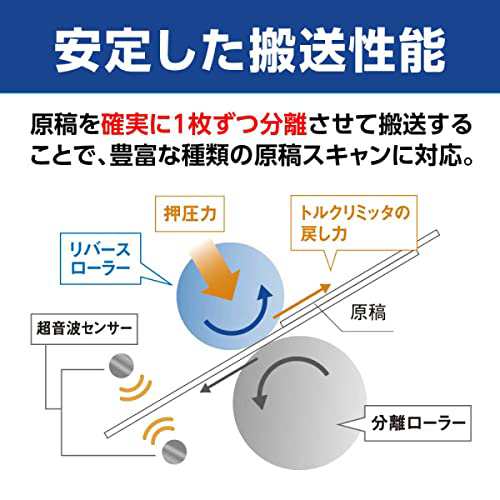 ブラザー工業 ドキュメントスキャナー ADS-4300N (有線LAN対応/40ppm/ADF80枚)