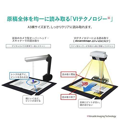 リコー PFU ドキュメントスキャナー ScanSnap SV600 (最新/A3非接触モデル/片面読取/オーバーヘッドスキャン/USB接続/書類/レシート/名刺