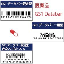 CCDバーコードリーダーSD380[USB接続]ライトグレー 液晶読取り GS1コード対応