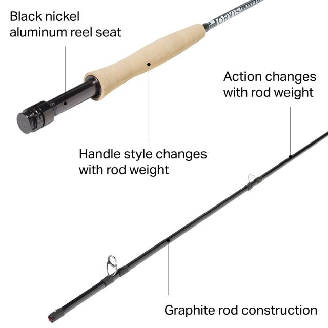 ORVIS Clearwater 　7,6フィート　4番　パックロッド Orvis Clearwater Fly Rod 4P • Fly Fishing Outfitters