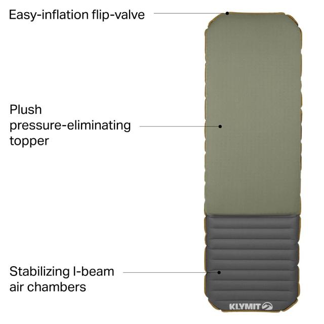 (取寄) クライミット クライマロフト スリーピング パッド Klymit Klymaloft Sleeping Pad Greenの通販は