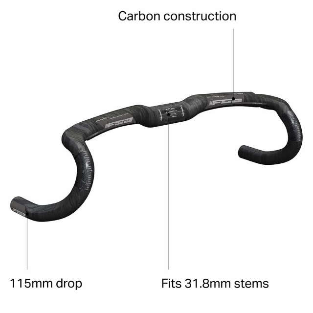 取寄) FSA ハンドルバー FSA K-Wing AGX Handlebar Carbonの通販はau PAY マーケット - ジェットラグ |  au PAY マーケット－通販サイト