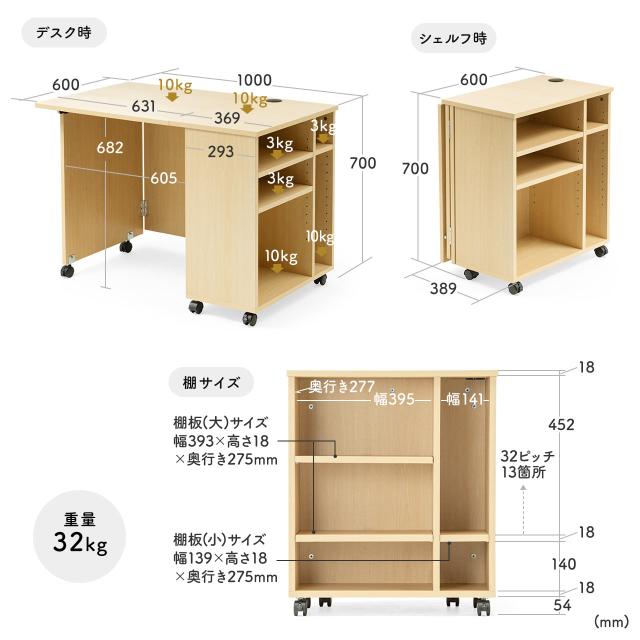 折りたたみデスク 収納ラック キャスター付き 折りたたみワゴン 作業台 リビング学習 テレワーク[100-DESKN010]_5