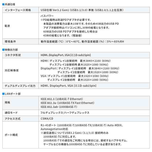 モニターアーム ドッキングステーション一体型 4K HDMI対応 10 in1