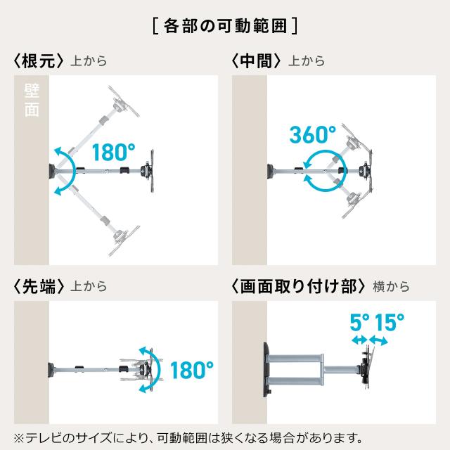 【未使用品】　アイオーデータ　DA-WM1 壁掛け固定金具　耐荷重30kg 02 DA-WM1 仕様 | ディスプレイ・オプション | アイ・オー・データ