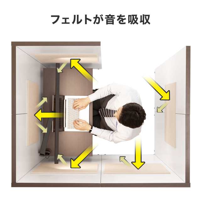 EIKO エーコー 耐火防盗金庫 100万変換ダイヤル＋耐ドリルシリンダー錠 CSTL-92 650029 通販