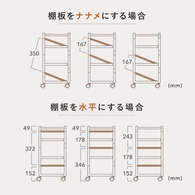 ファイルワゴン 2段 キャスター付き デスク下収納 高さ60.5cm[100-WG008]の通販はau PAY マーケット - サンワダイレクト