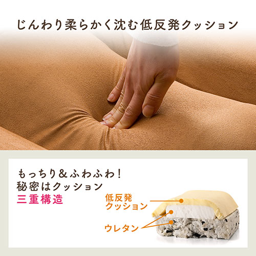 肘掛け付き ハイバック座椅子 ふんわり 低反発ウレタン リクライニングチェア [150-SNC090]_5