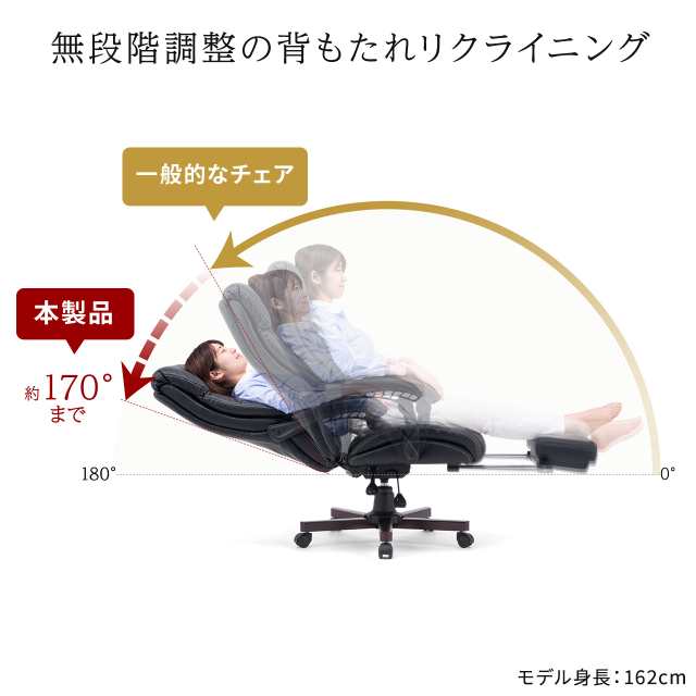 通販でクリスマス ギャザランド5イーサプライ レザーチェア 社長椅子