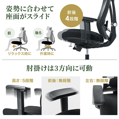 ハイバック メッシュチェア 2点ロッキング 座面 前後調整 ブラック[150-SNCM010]_11