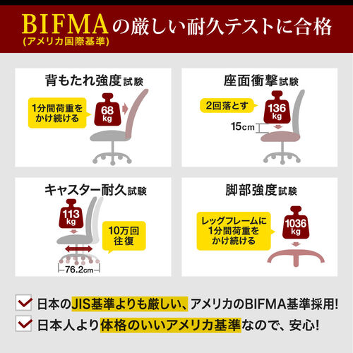 ハイバック メッシュチェア 2点ロッキング 座面 前後調整 ブラック[150-SNCM010]_17