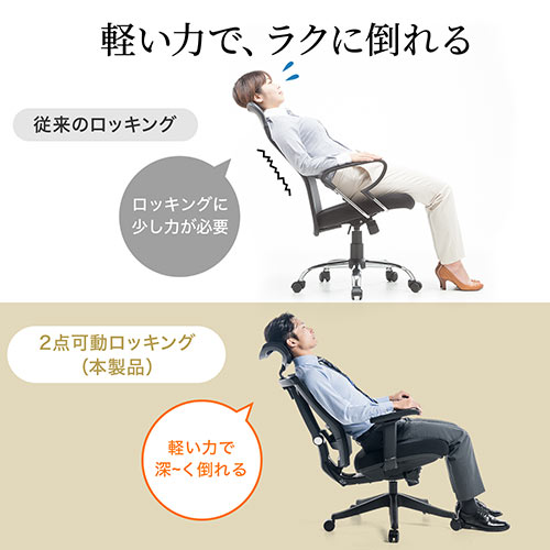 ハイバック メッシュチェア 2点ロッキング 座面 前後調整 ブラック[150-SNCM010]_5