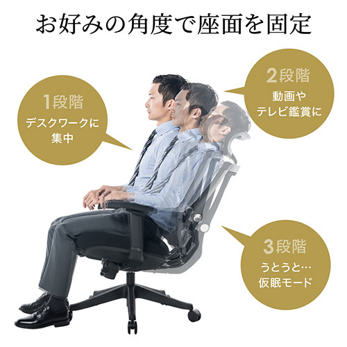 ハイバック メッシュチェア 2点ロッキング 座面 前後調整 ブラック[150-SNCM010]_7