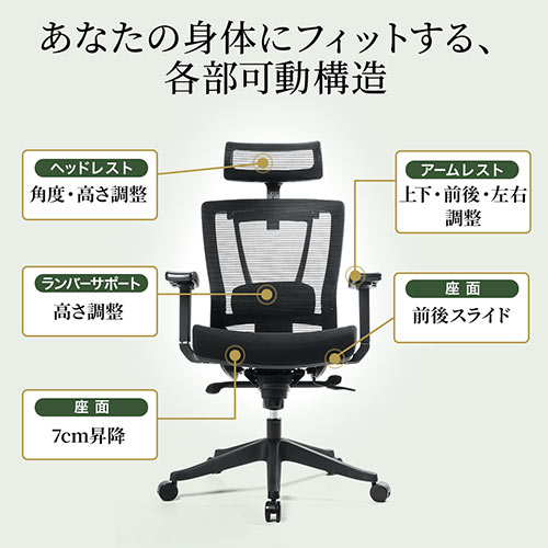 ハイバック メッシュチェア 2点ロッキング 座面 前後調整 ブラック[150-SNCM010]_10