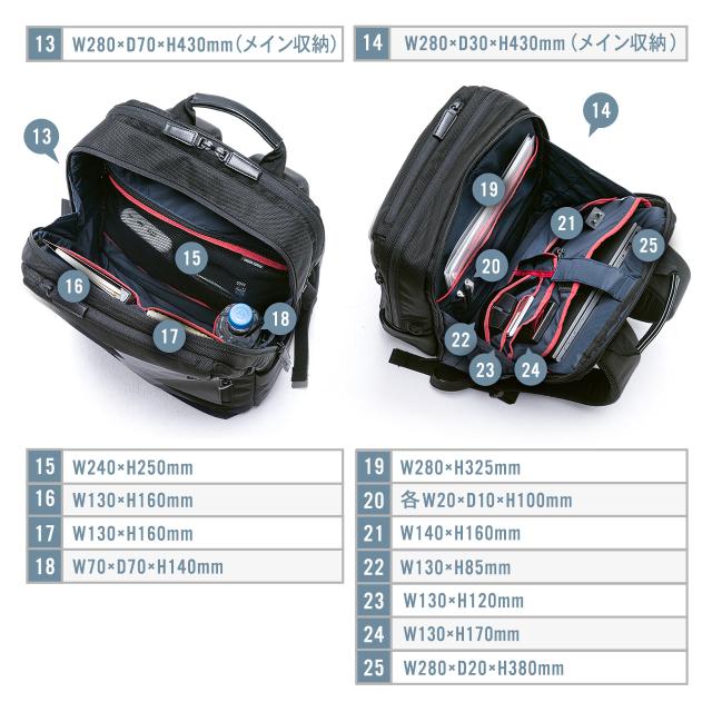 ビジネスリュック メンズ 大容量 コーデュラ&1680Dナイロン 撥水 [200