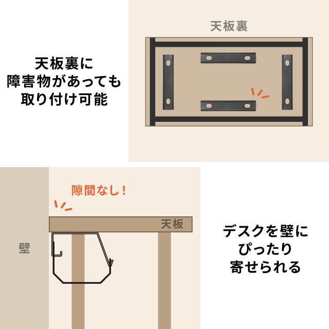 ケーブルトレー 配線受け ケーブルオーガナイザー デスク固定タイプ スチール金属製 電源タップ ケーブル収納 ブラック ホワイト  幅90cm[の通販はau PAY マーケット - サンワダイレクト