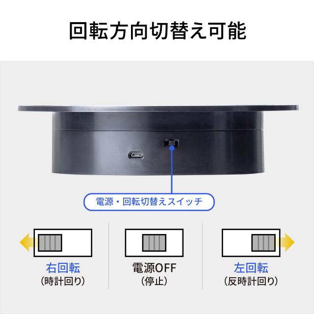 電動 ターンテーブル 直径20cm 耐荷重2kg 360度 回転 フィギュア
