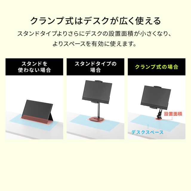 モバイルモニタースタンド クランプ式 15.8インチ 15.6インチ 360度