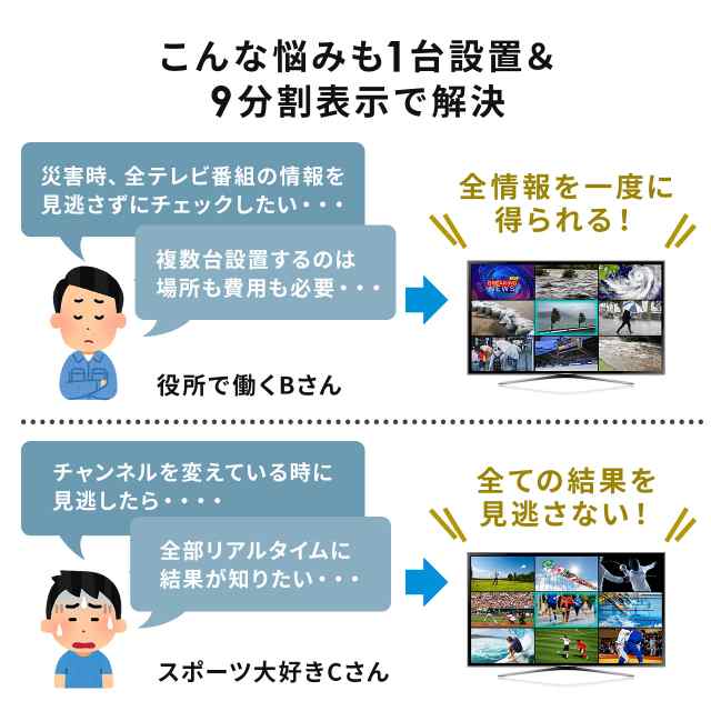 外付けテレビチューナー ワンセグ 9分割 6分割 同時表示 フルセグ受信 HDMI接続 リモコン付属[400-1SG006]の通販はau PAY  マーケット - サンワダイレクト | au PAY マーケット－通販サイト