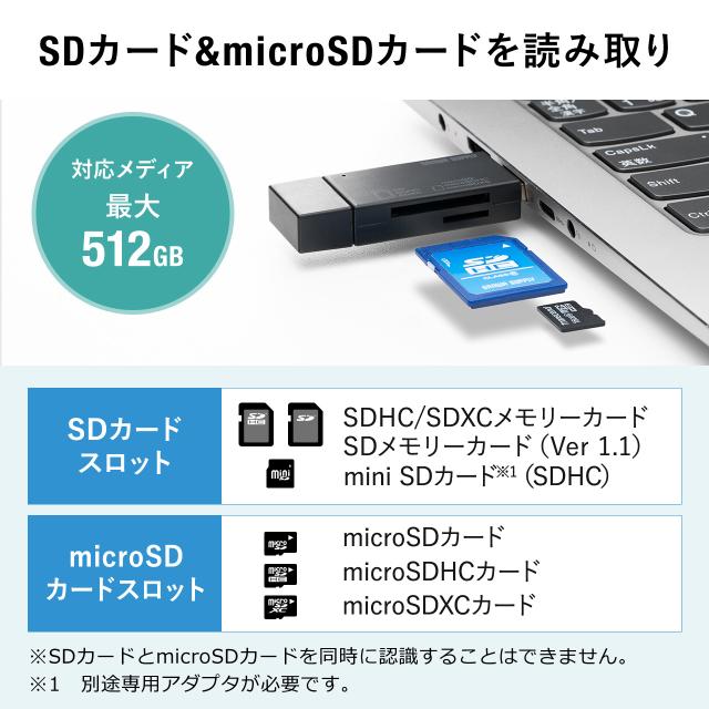 大切なメディアをホコリから守る!USB3.2 Gen1に対応したマルチ