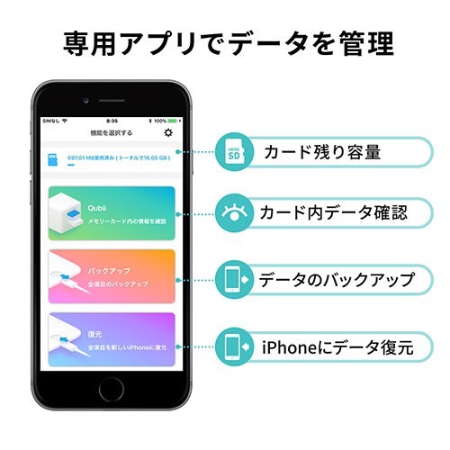 Qubii Iphone 自動バックアップ 写真 動画 連絡先 Microsdカード保存 パソコン不要 バックアップストレージ 400 Adrip010w の通販はau Pay マーケット サンワダイレクト