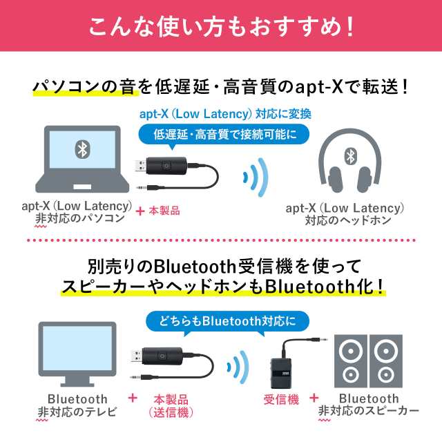 テレビ用 Bluetooth オーディオトランスミッター 送信機 低遅延 apt-X