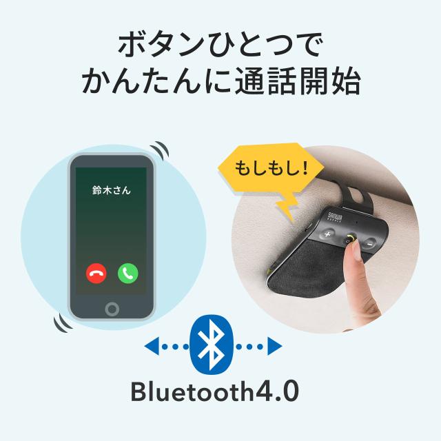 車載 スピーカーフォン Bluetooth 4 0 ハンズフリー通話 振動検知 電源on 音楽再生 400 Btcar001 の通販はau Pay マーケット サンワダイレクト