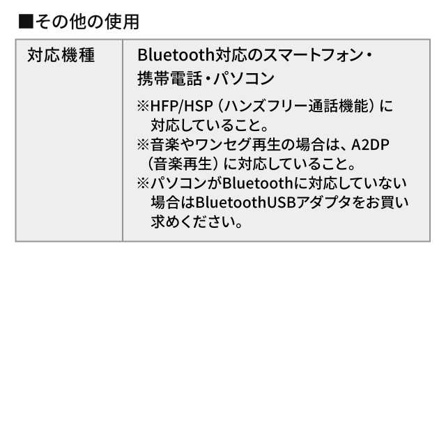 ハイブリッドドライバー Bluetoothイヤホン 高音質 低遅延 Apt X Ll ワイヤレスイヤホン Bluetooth 5 0 防水ipx5 400 Btsh014 の通販はau Pay マーケット サンワダイレクト