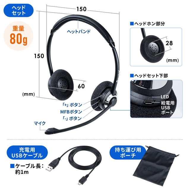 Bluetoothヘッドセット 両耳タイプ ノイズキャンセルマイク 在宅勤務 コールセンター 400 Btsh016bk の通販はau Pay マーケット サンワダイレクト