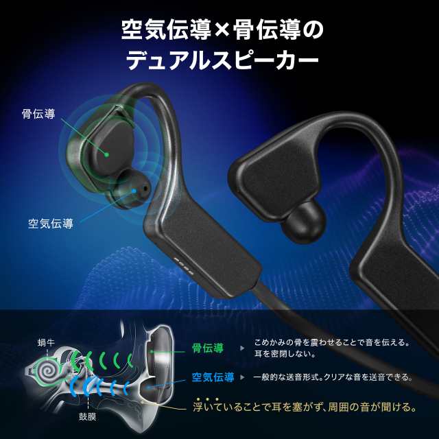 骨伝導イヤホン Bluetooth接続 空気伝導 ヘッドセット 外付けマイク IP56 防水 軽量 高音質 ワイヤレス  無線[400-BTSH025]の通販はau PAY マーケット - サンワダイレクト | au PAY マーケット－通販サイト