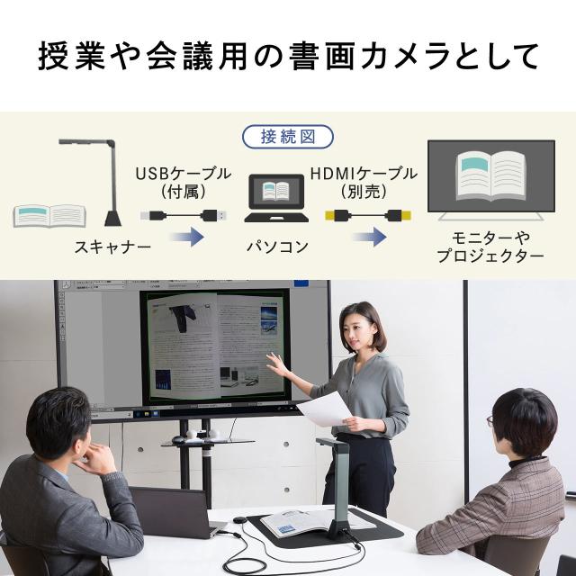 A3 スタンドスキャナー 1800万画素 OCR機能 USB書画カメラ ドキュメントスタンドスキャナー 手元シャッター 歪み補正 [400-CAM073]_6