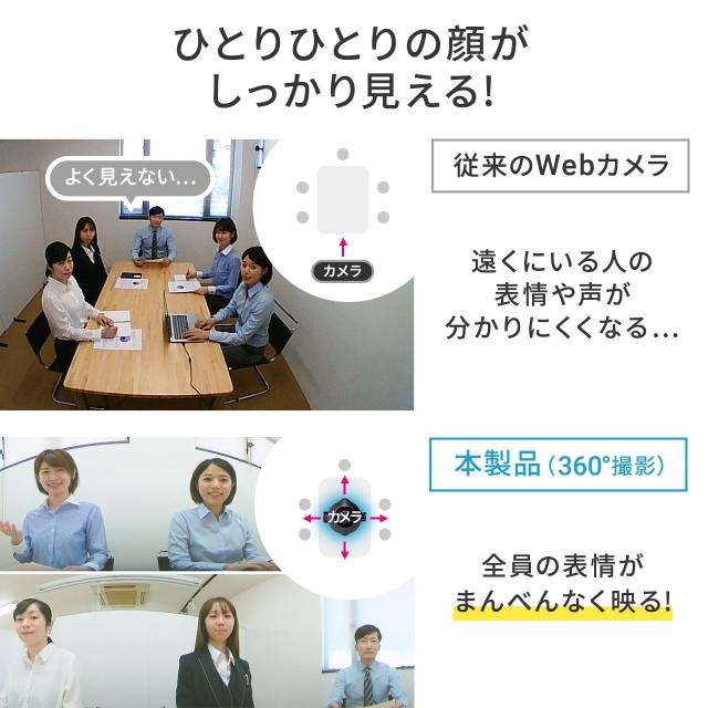 360度WEBカメラ 200万画素 ノイズリダクションマイク付き USBケーブル 3m 会議 パソコン用カメラ[400-CAM084]_7