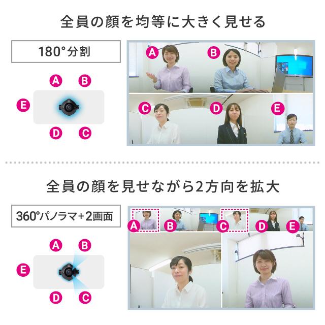 360度WEBカメラ 200万画素 ノイズリダクションマイク付き USBケーブル 3m 会議 パソコン用カメラ[400-CAM084]_8