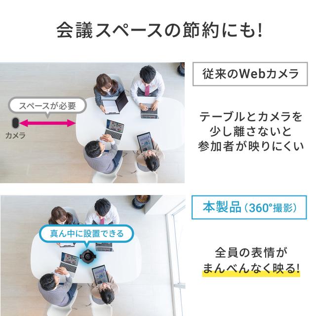 360度WEBカメラ 200万画素 ノイズリダクションマイク付き USBケーブル 3m 会議 パソコン用カメラ[400-CAM084]_13