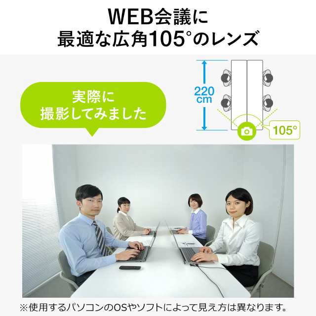 WEBカメラ内蔵 スピーカーフォン USB接続 フルHD画質 カメラ マイク