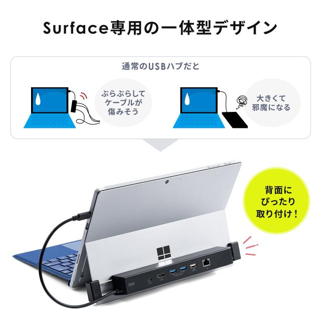 Surface専用ドッキングステーション USB Type-C接続 4K/30Hz